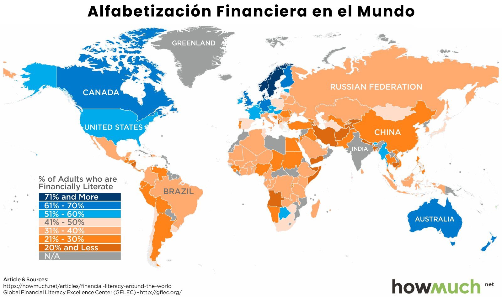Alfabetización Financiera