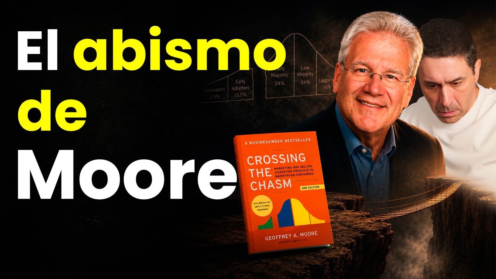 El Abismo de Moore, Crossing The Chasm