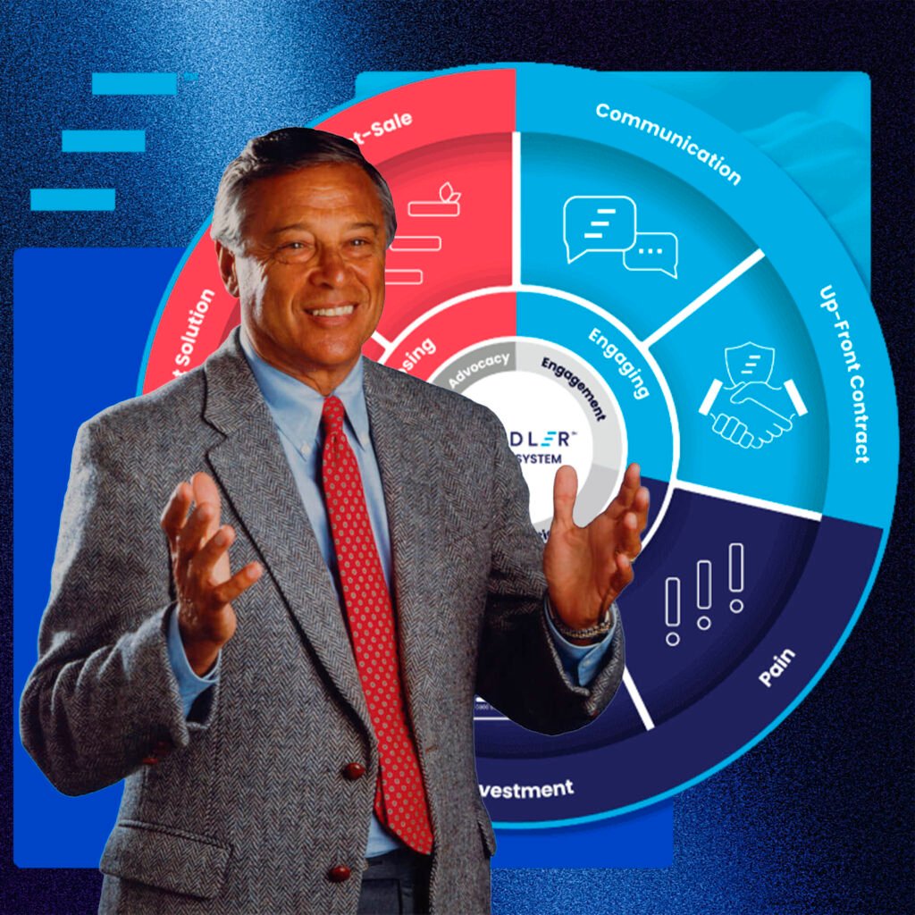 David Sandler, Sandler Selling System
